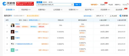 迅雷业务新增药品互联网信息服务 创新布局与行业影响